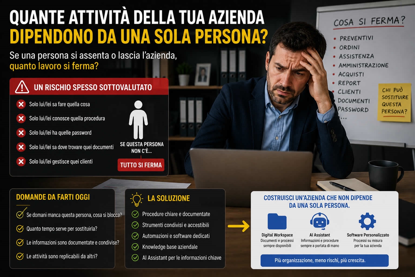 Quante attività della tua azienda dipendono da una sola persona?