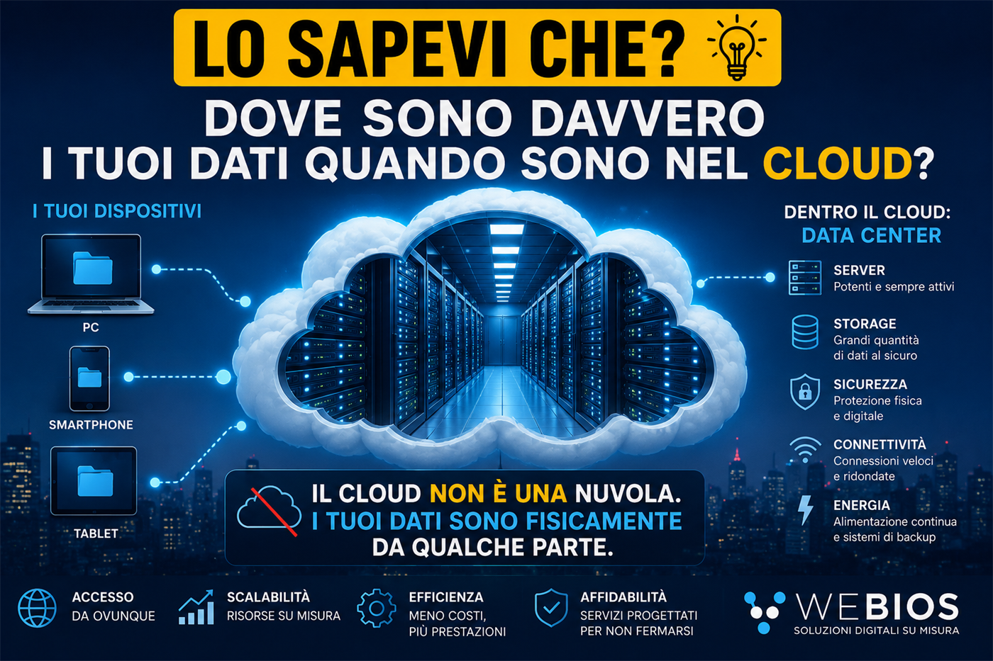 cloud | © ai